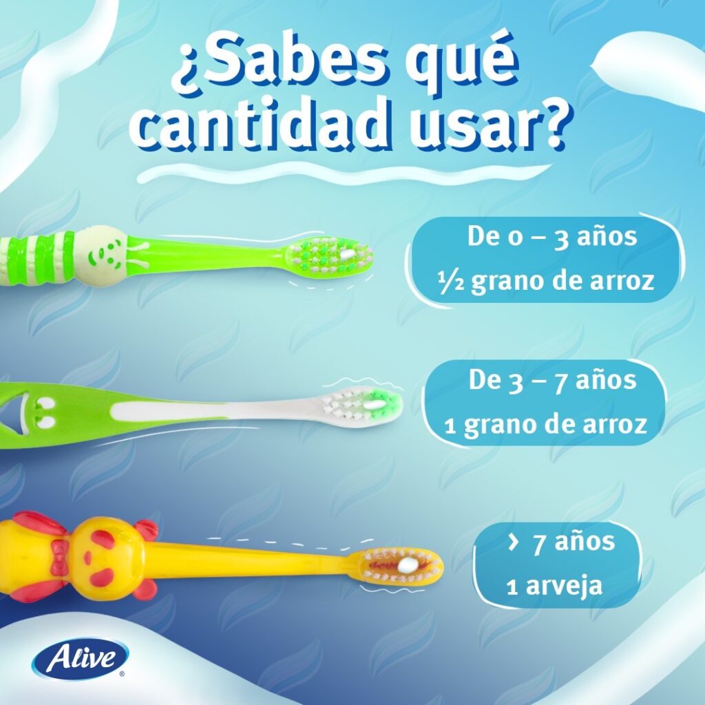 Crema dental para niños