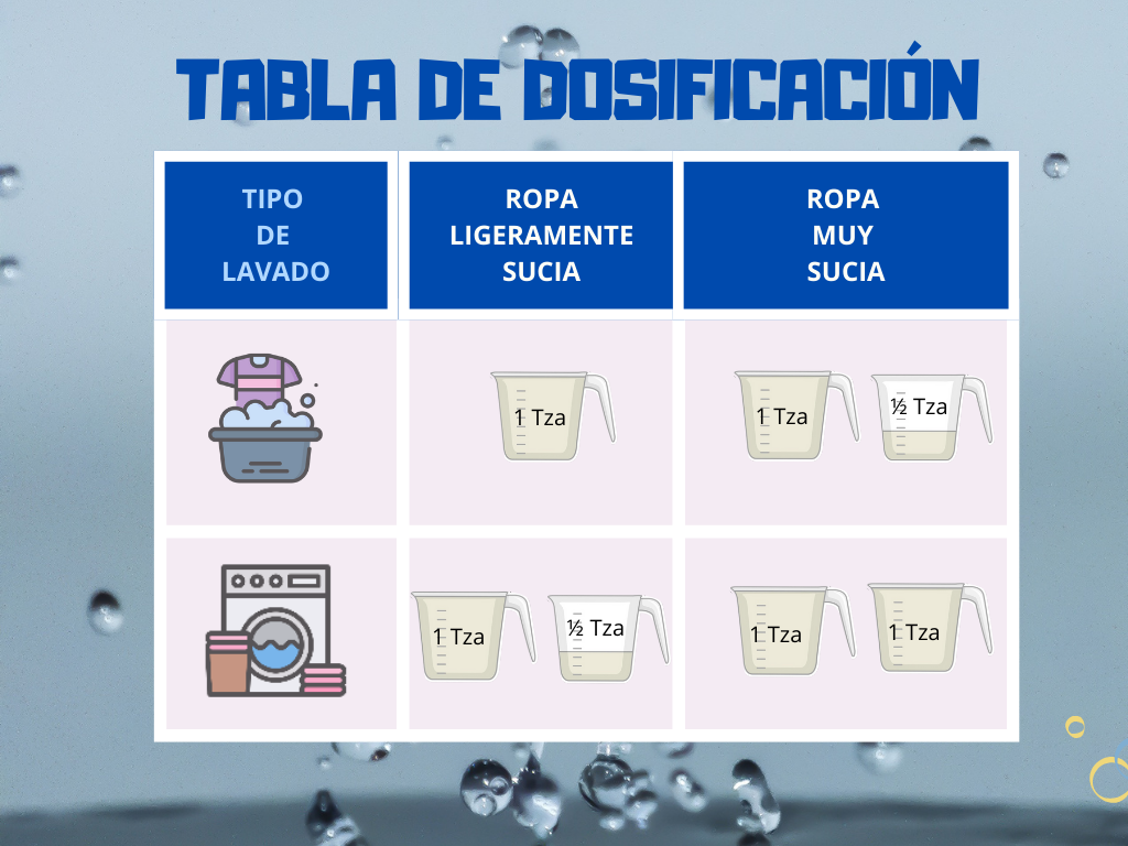 Alive detergente en polvo