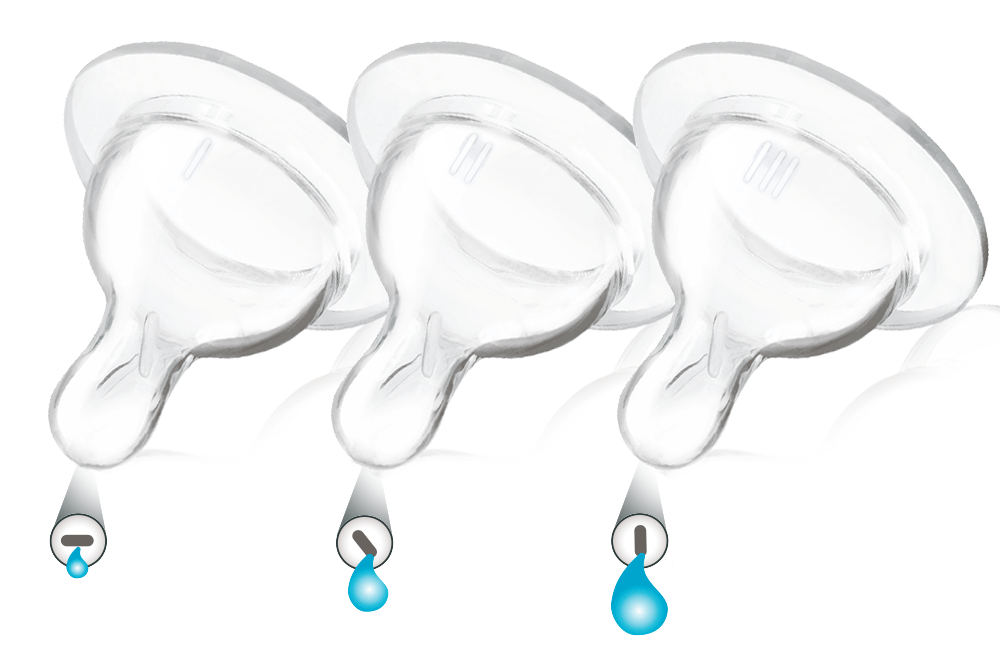 Tetinas de silicón anticólicos